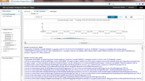 ILA Driver 1 Directed Search Using Configured Patterns