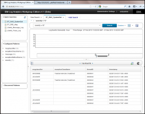 config patterns 3