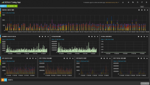 SCALA Log Analysis Tuning App v2